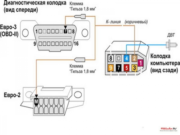 Схема подключения БК