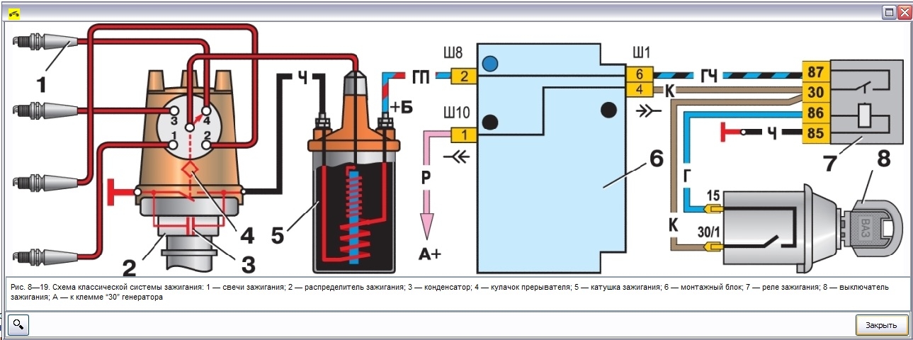 Схема Зажигания Фото