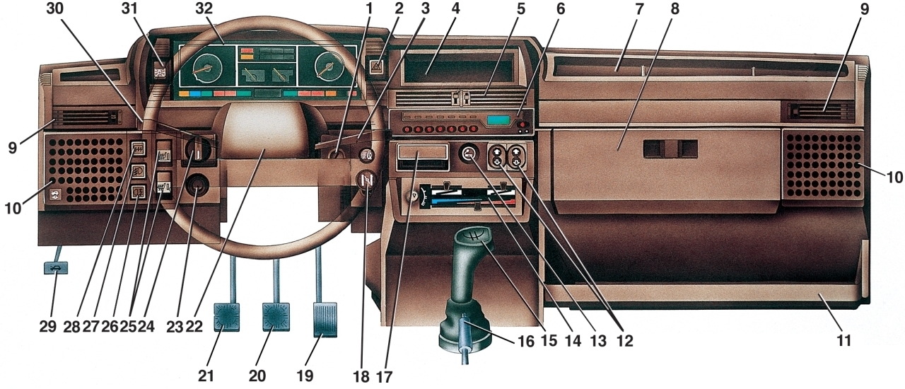 Торпеда карбюратор. Панель приборов ВАЗ 21099 карбюратор. Панель управления ВАЗ 2108. Панель управления ВАЗ 2109. Панель управления ВАЗ 21099.