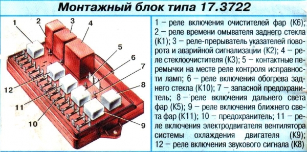 Старый БП